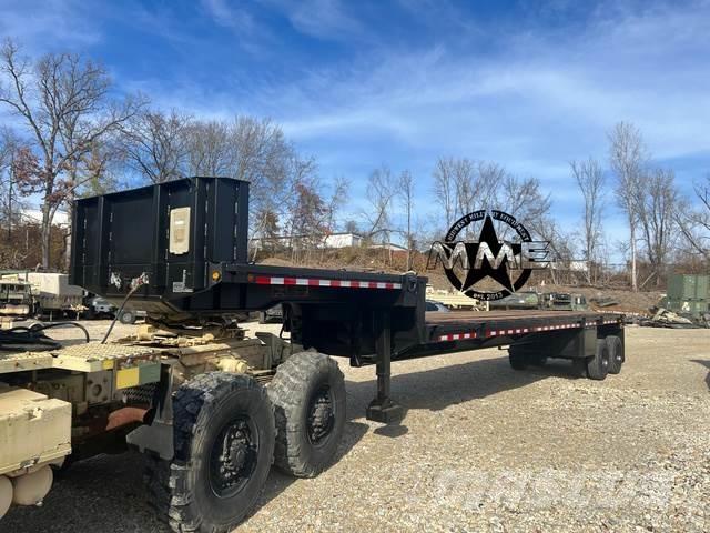  Folding Neck Diepladers