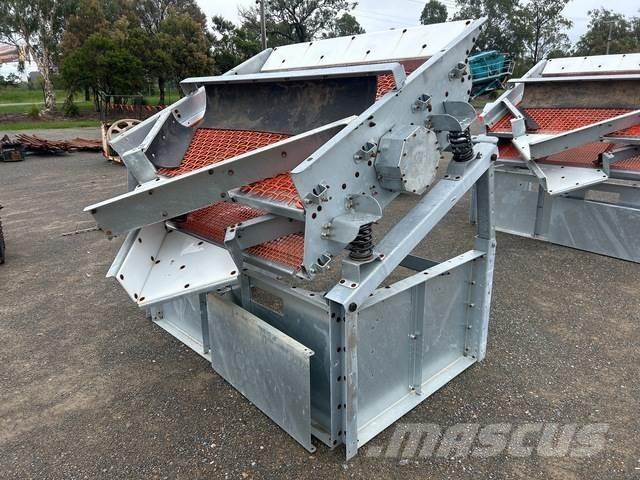  Forge Mite Zeefinstallatie