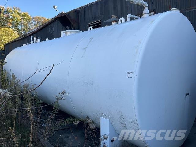  Highland Bouw - Overige