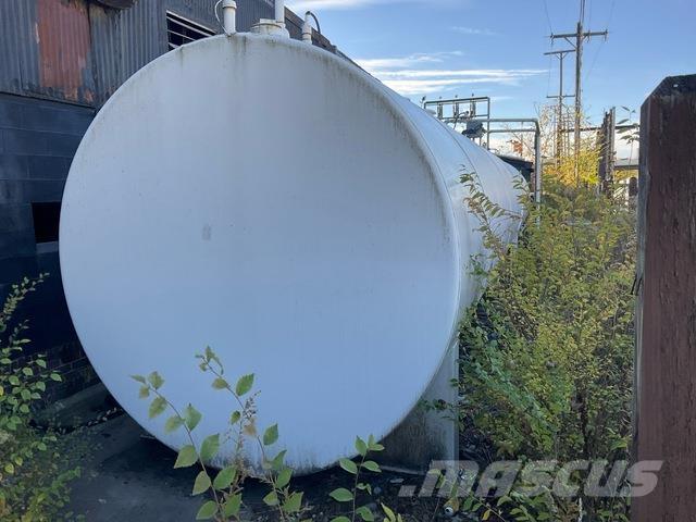  Highland Bouw - Overige