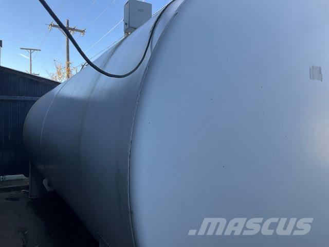  Highland Bouw - Overige