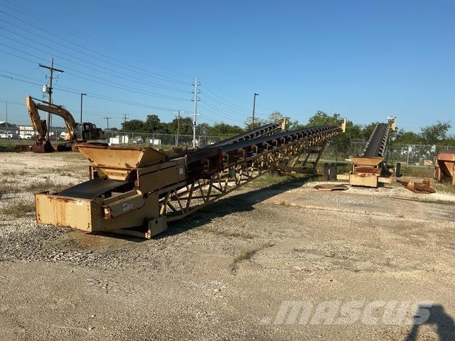 KPI-JCI  Transportbanden