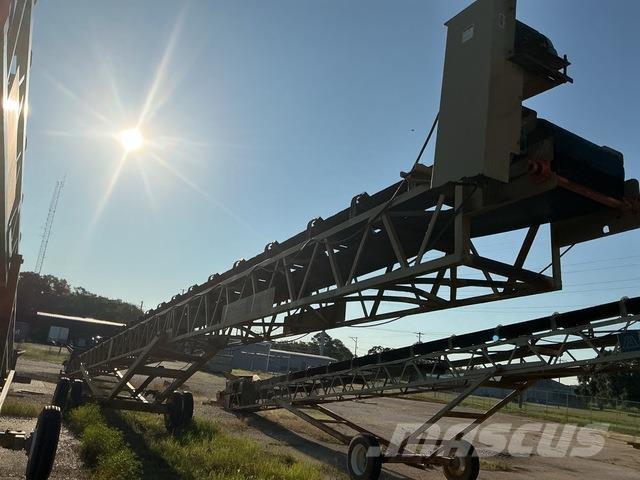 KPI-JCI  Transportbanden