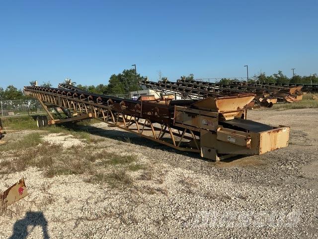 KPI-JCI  Transportbanden