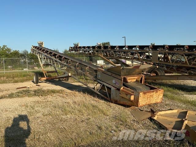 KPI-JCI  Transportbanden