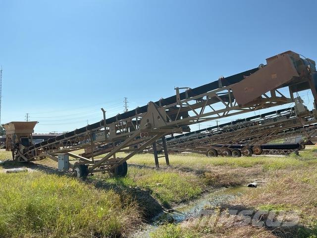 KPI-JCI  Transportbanden