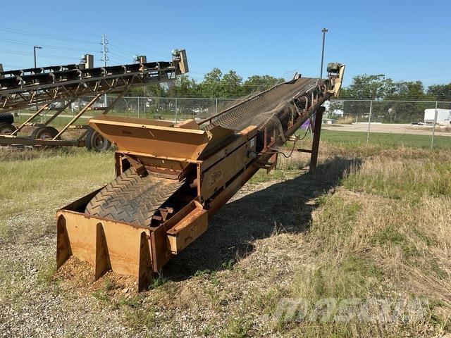 KPI-JCI  Transportbanden