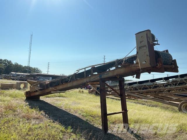 KPI-JCI  Transportbanden