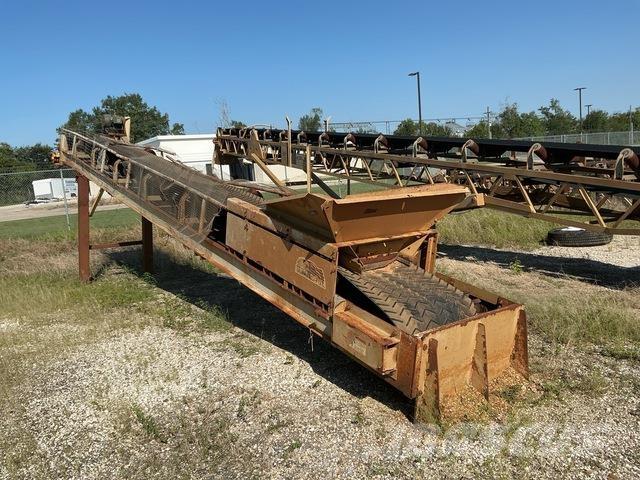 KPI-JCI  Transportbanden