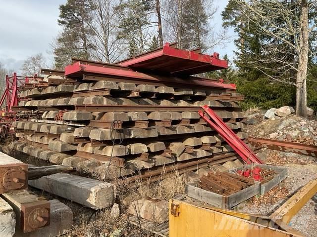 Kroll  Rail- en spoorwegonderhoud