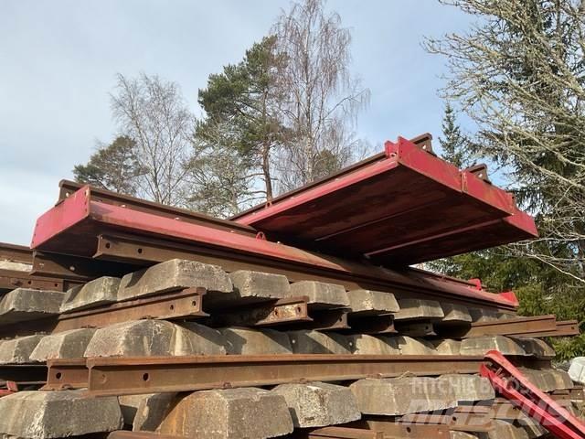 Kroll  Rail- en spoorwegonderhoud