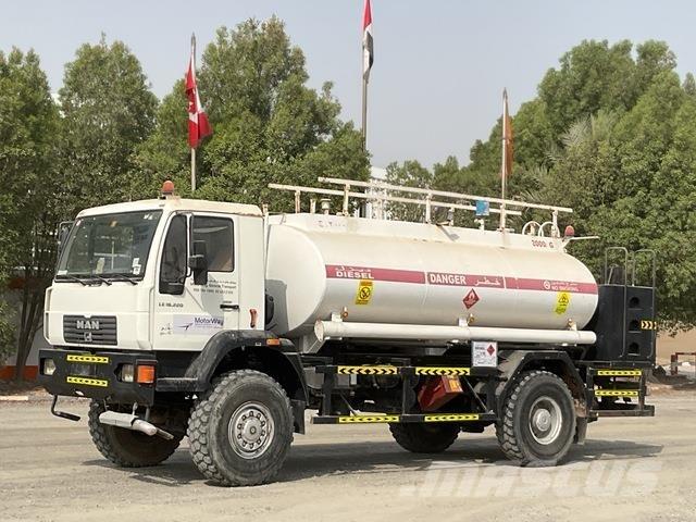 MAN LE18.220 Bouw - Overige