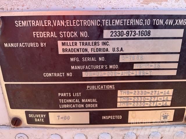 Miller  Gesloten opbouw trailers