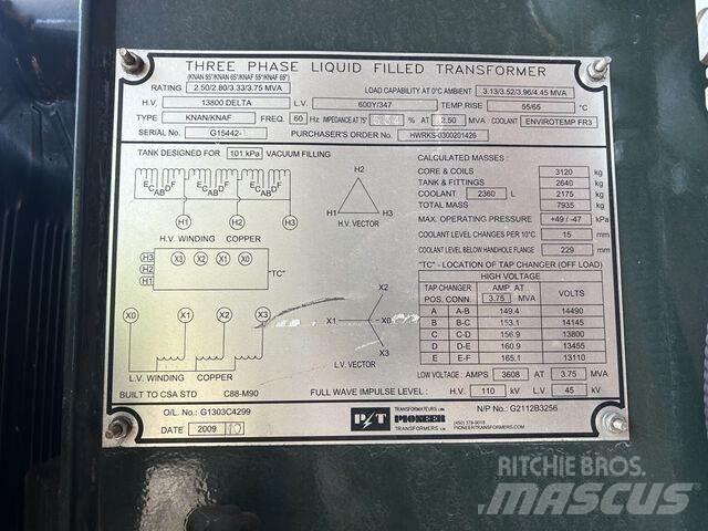 Pioneer  Bouw - Overige