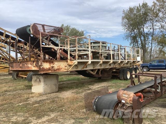 Telsmith  Vergruizers