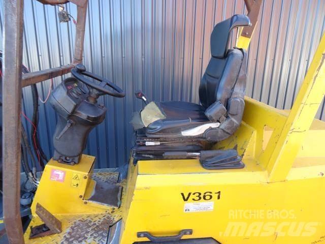 GiANT V361 Miniladers