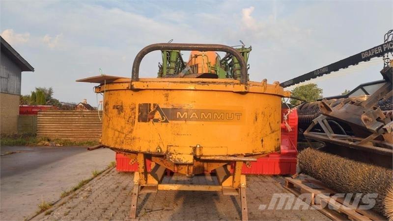  - - - 1000 Overige componenten