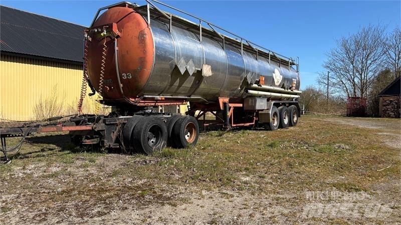 - - -  T33 Landbouw - overige