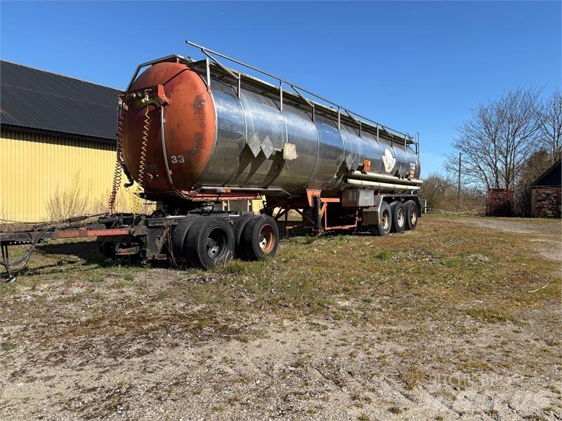  - - -  T33 Landbouw - overige