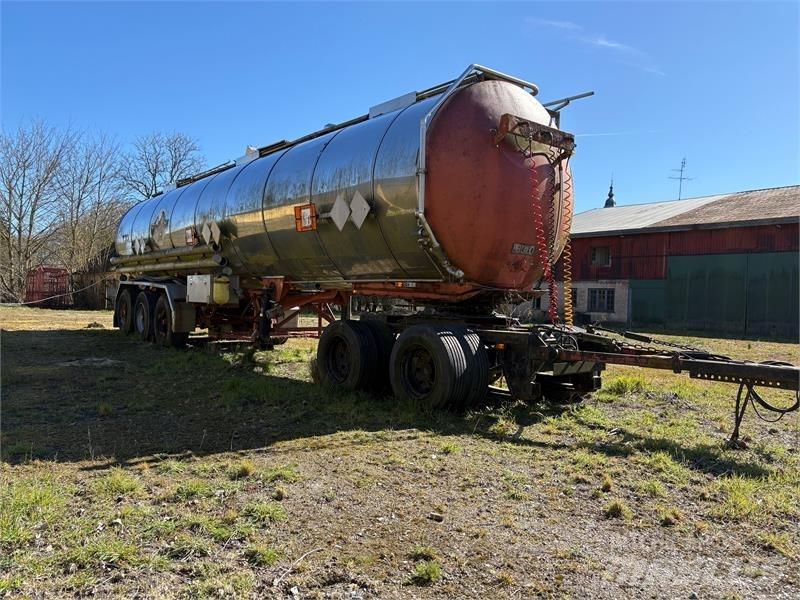  - - -  T33 Landbouw - overige