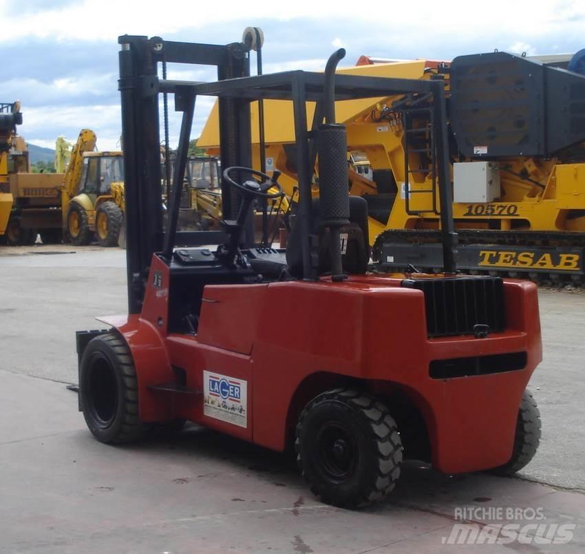 Balkancar 1794.33.37 TH-1 Diesel heftrucks
