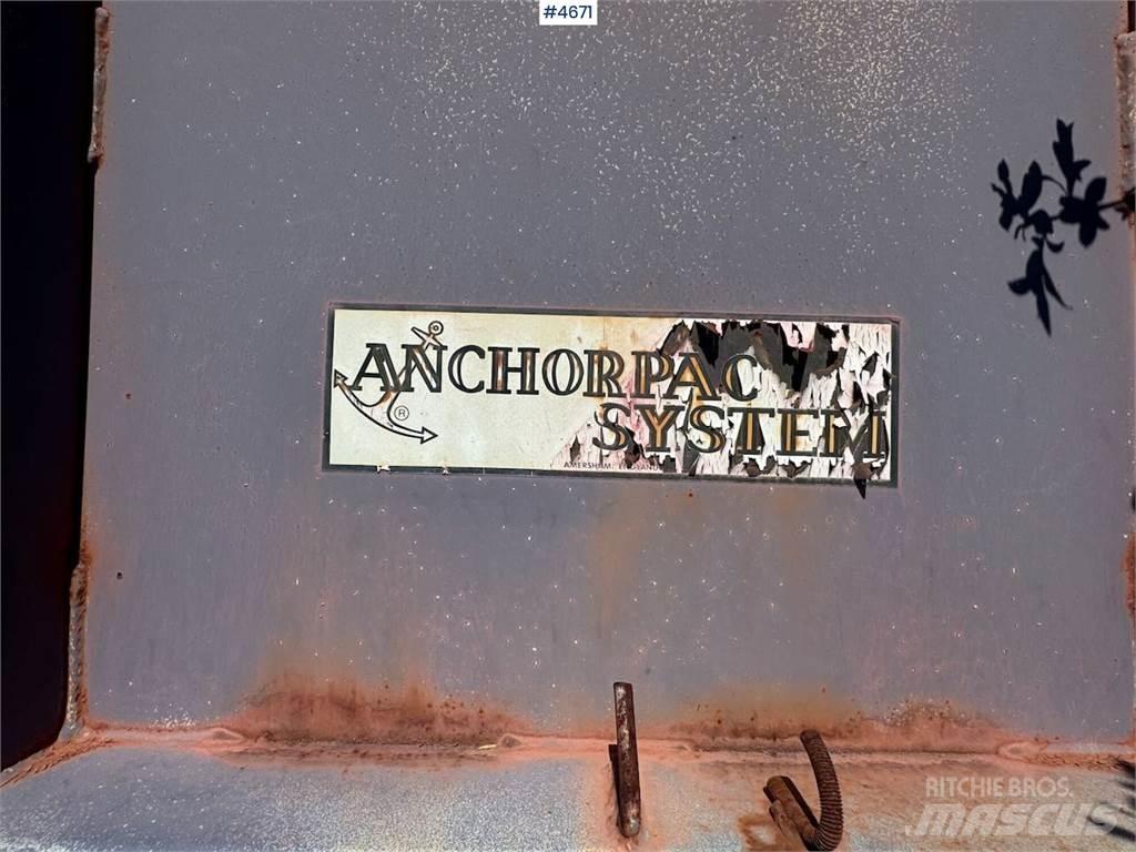  Anchorpac System Overige componenten