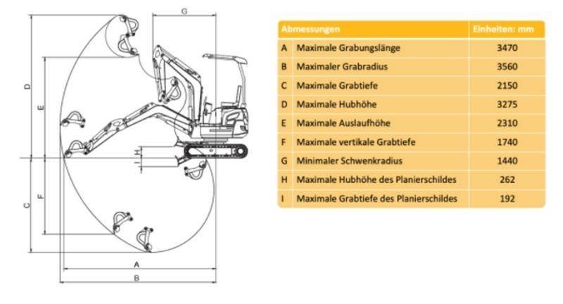 Rhinoceros XN 16 Minigraafmachines < 7t
