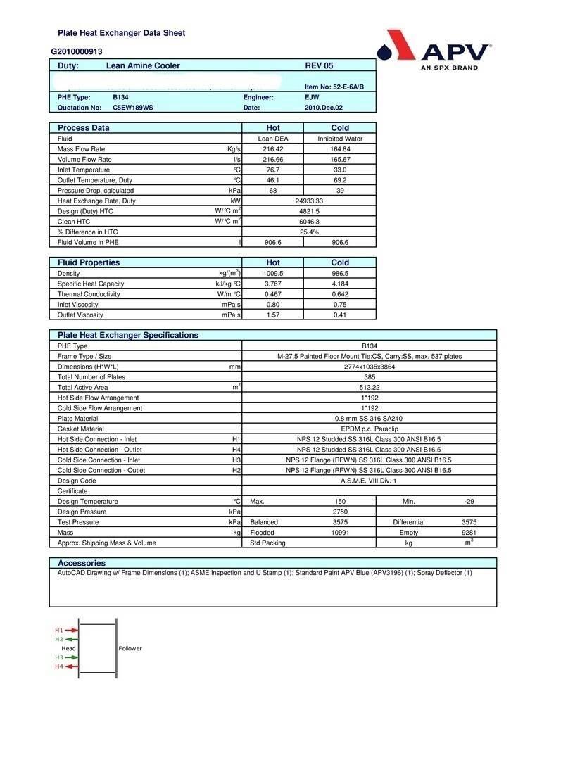 APV B134 MGS-20 Bouw - Overige