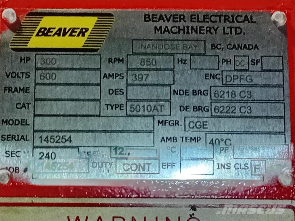  BEAVER Industriële motoren