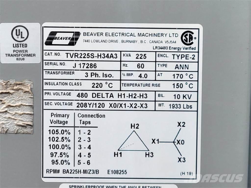 BEAVER TVR225S-H34A3 Bouw - Overige