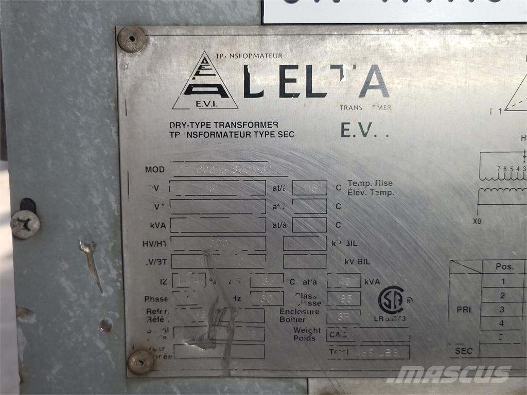 Delta CETC0045S001532 Bouw - Overige