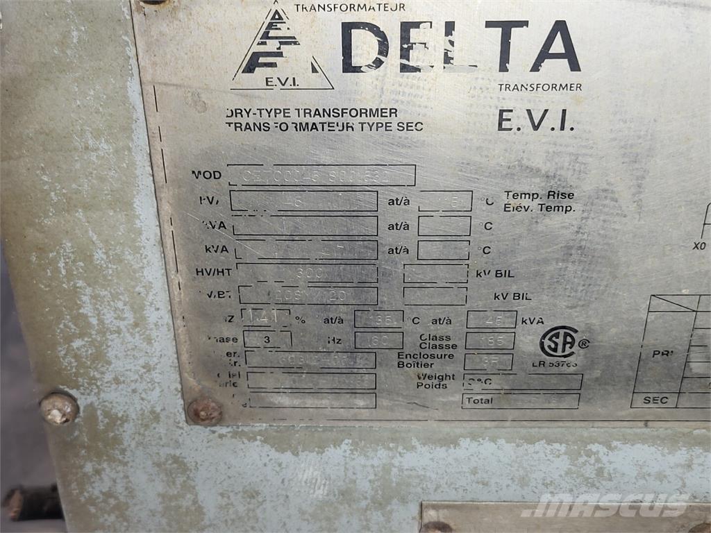 Delta CETC0045S001532 Bouw - Overige