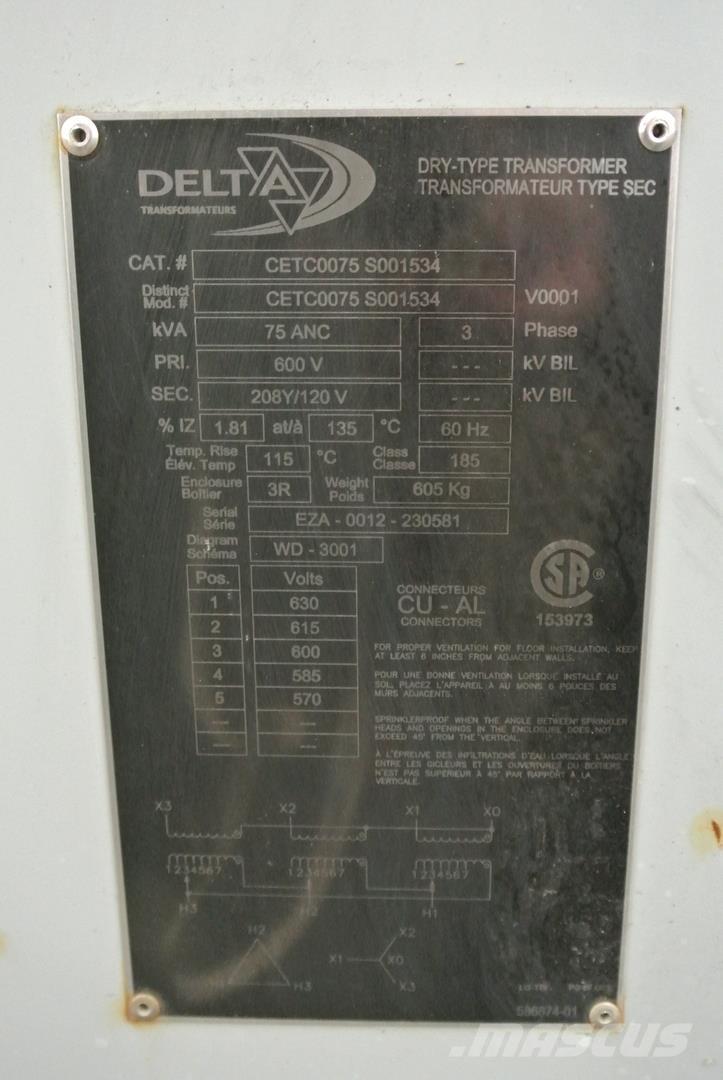 Delta CETC0075S001534 Bouw - Overige