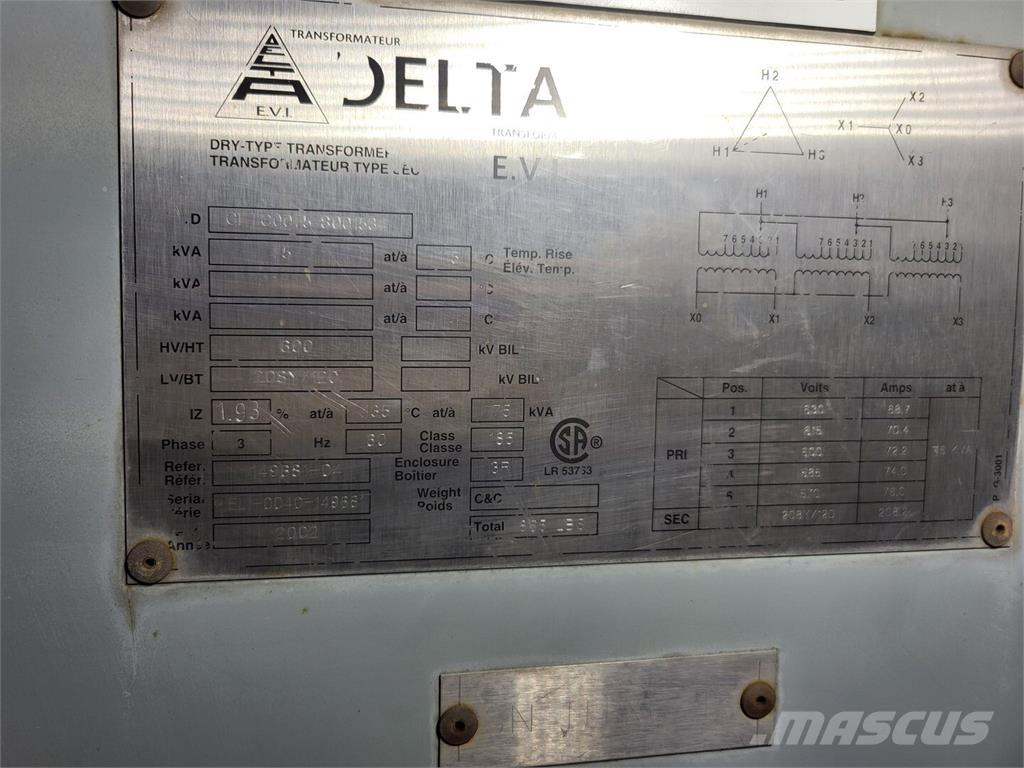 Delta CETC0075S001534 Bouw - Overige