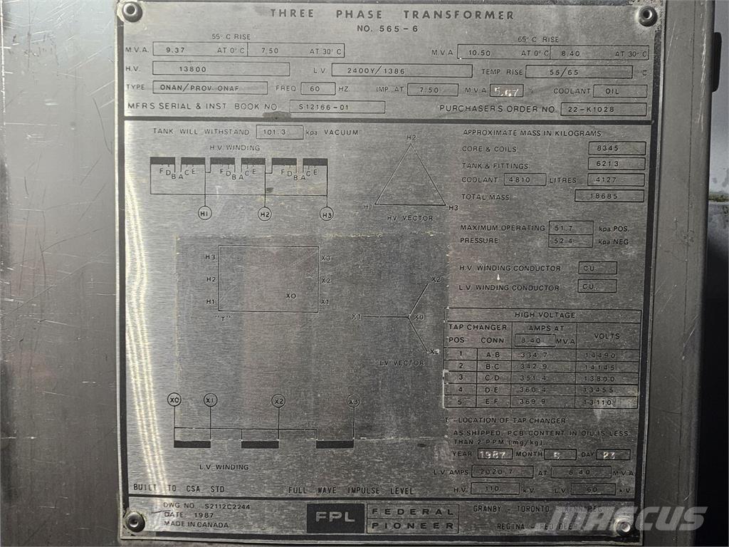  FEDERAL PIONEER Bouw - Overige