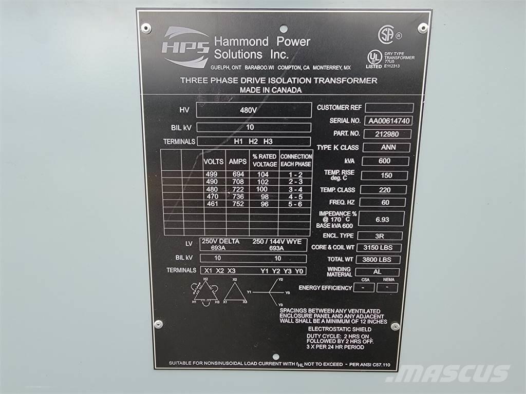  HAMMOND 212980 Bouw - Overige