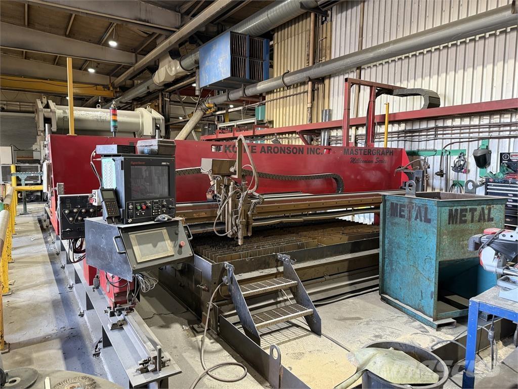  KOIKE ARONSON MGM3100 Bouw - Overige