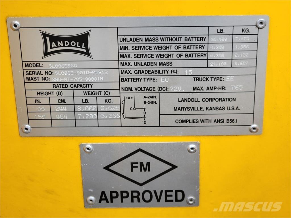 Landoll SL80SE90D Bouw - Overige