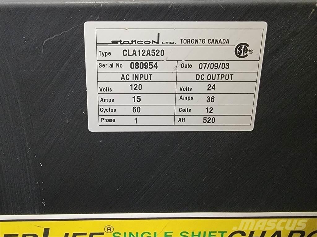 STATICON CLA12A520 Batterijen