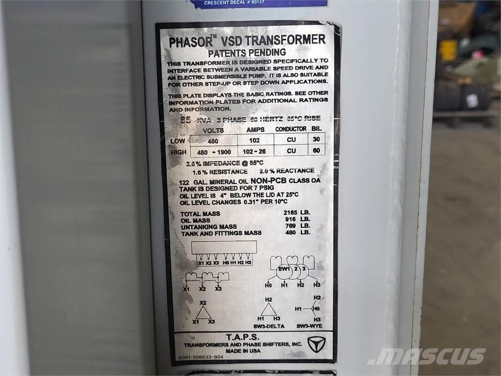  T.A.P.S PHASOR Bouw - Overige