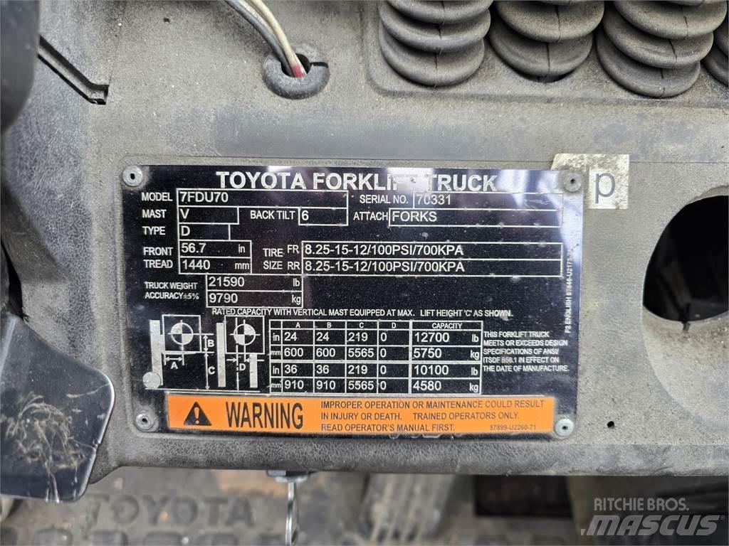 Toyota 7FDU70 Bouw - Overige
