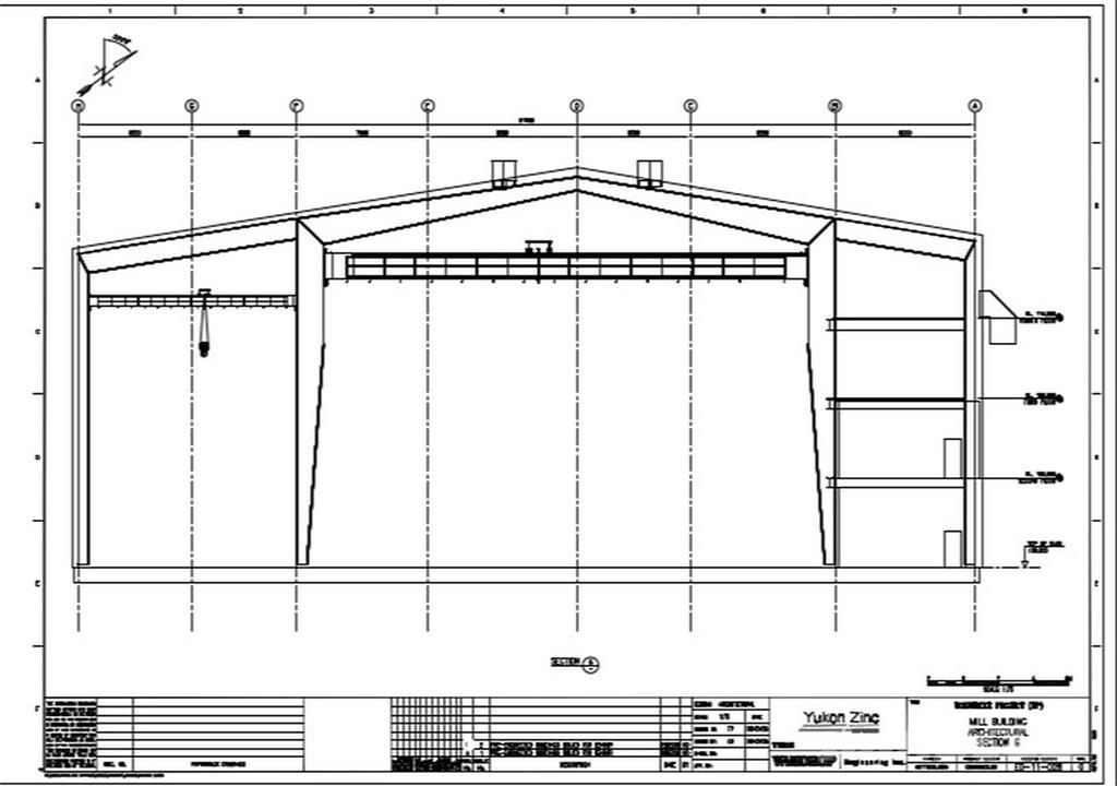  WARDROP Stalen constructies