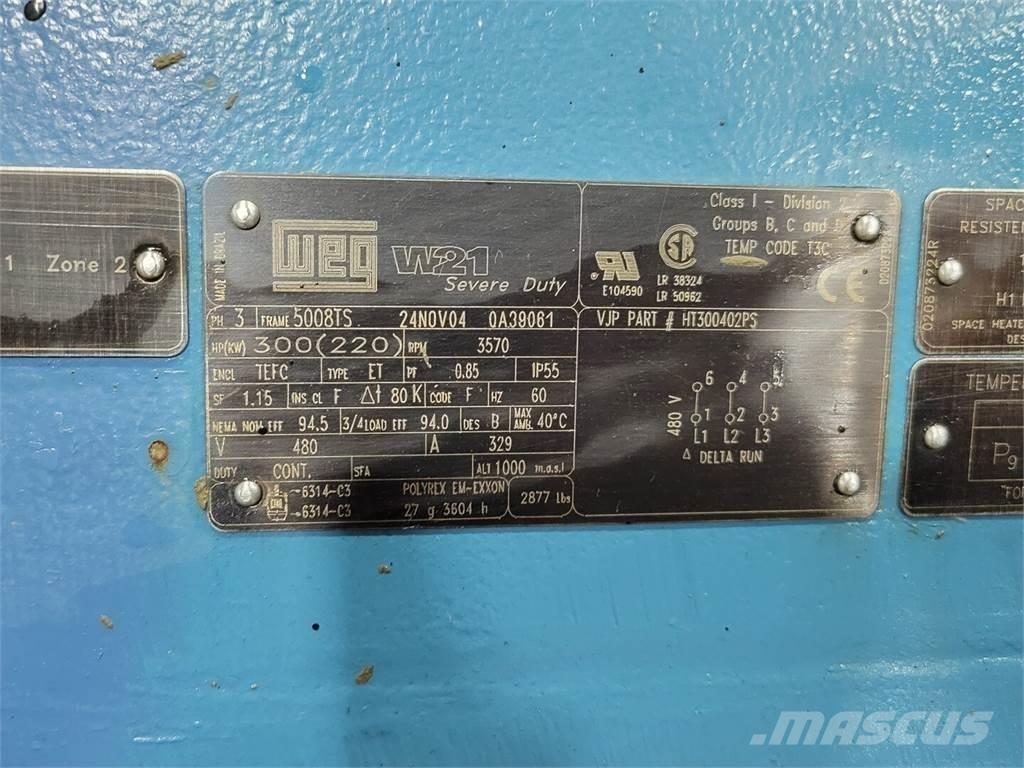  WEG W21 Industriële motoren