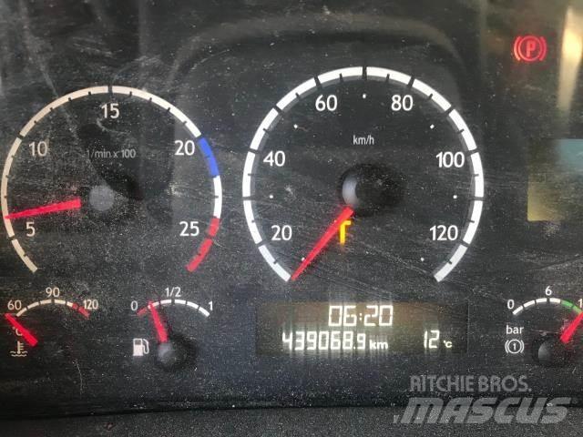 Scania PGRT-Serie P Versnellingsbakken