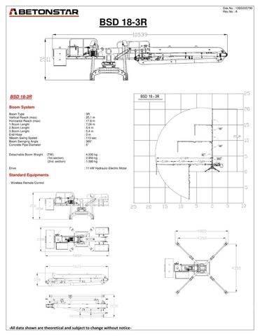 Betonstar BSD 18-3R Bouw - Overige