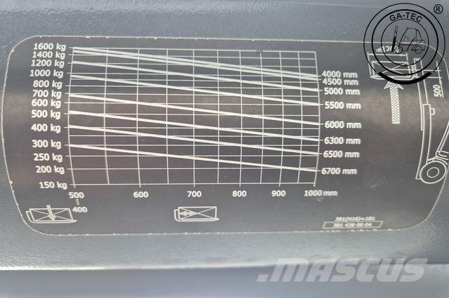 Linde H16T EVO LPG heftrucks