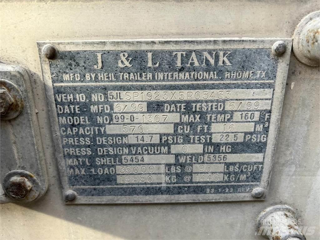  J & L Tankwagen