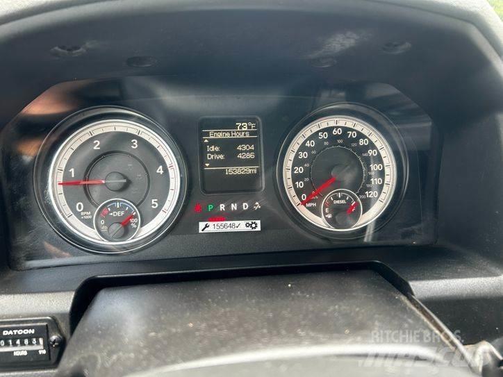 RAM 5500 Auto hoogwerkers