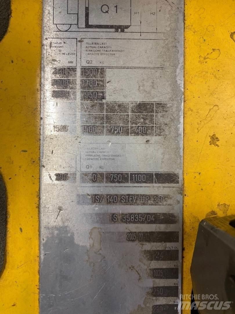 Atlet TS / 140 Heftrucks overige
