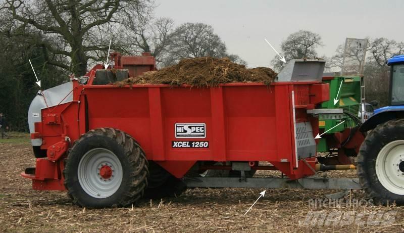 Hi-Spec Xcel 1250 Mestverspreider